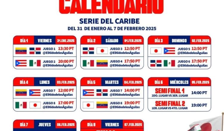 México debutará en la Serie del Caribe vs Puerto Rico