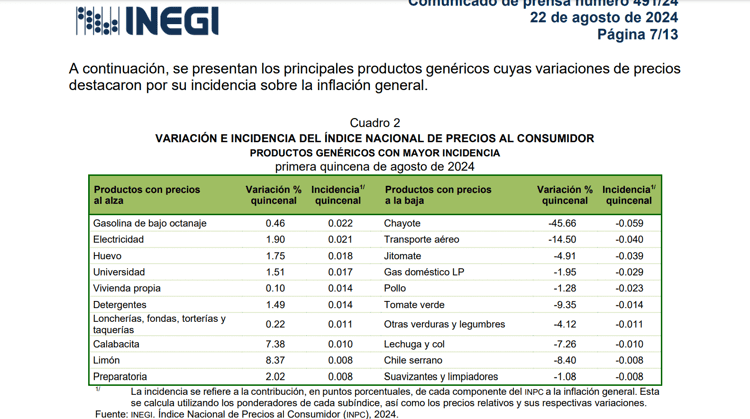 imagen-cuerpo