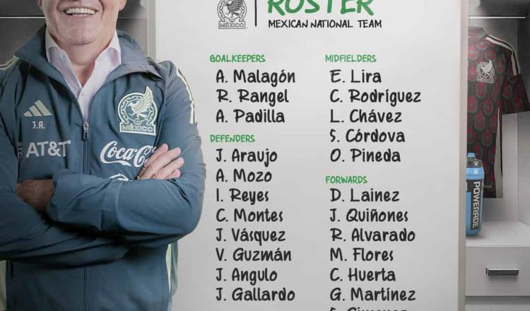 Jesús Gallardo y Diego Lainez, en primera convocatoria de Javier Aguirre en el Tri