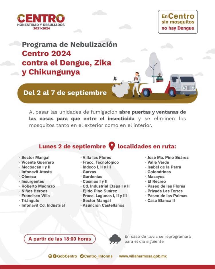 Hoy arranca última semana de nebulización en Centro contra el dengue