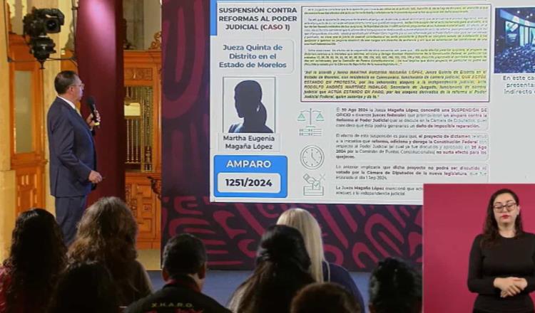 "Exhiben" en mañanera a jueces que ordenaron suspensión del debate de reforma judicial en San Lázaro