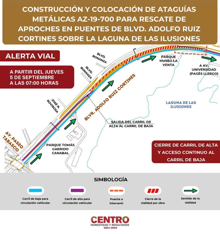 Este jueves cierran carril en Ruiz Cortines por trabajos