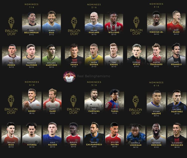 Jude Bellingham, Haaland y Mbappé, comandan lista de nominados a Balón