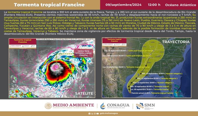 Se forma ´Francine´ frente a costas de México