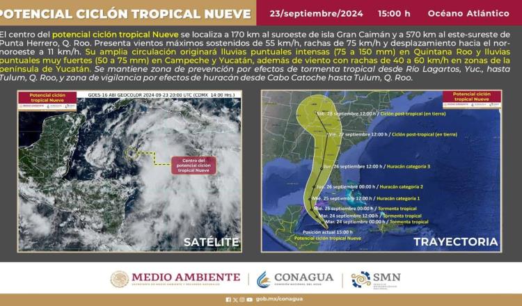 Ciclón Tropical "Nueve" amenaza las costas de Quintana Roo