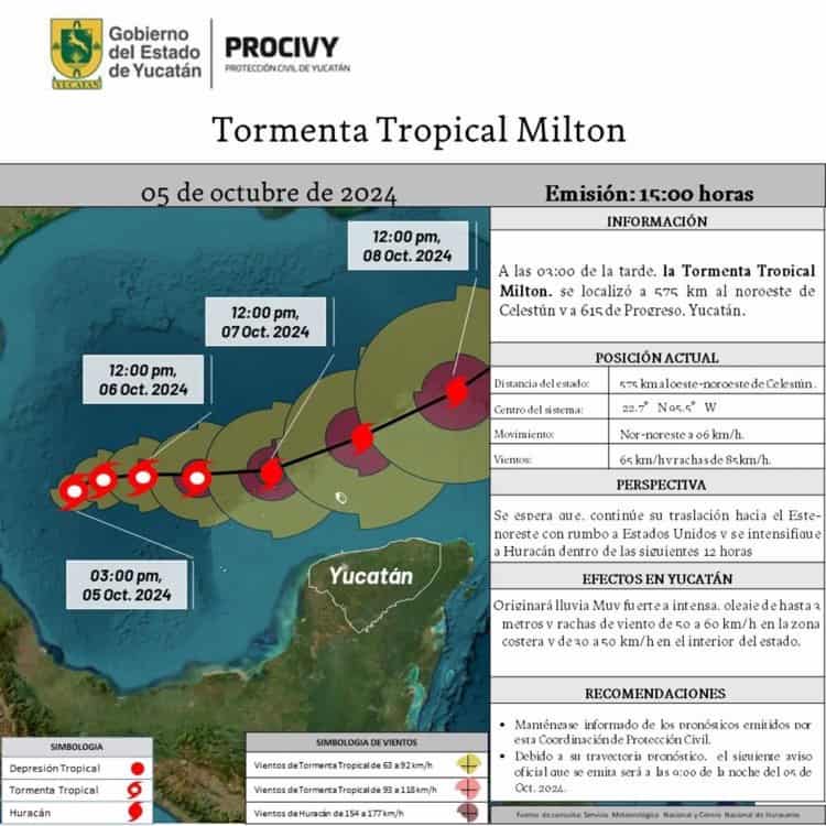 Declaran Alerta Azul en Yucatán por efectos de la tormenta tropical "Milton"