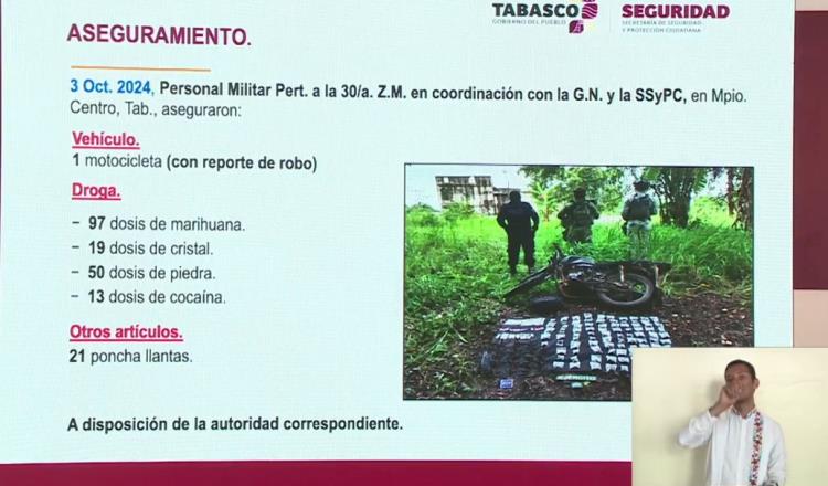 "Poncha llantas", "bombas molotov", armas y droga, aseguran a implicados en hechos del 03 de octubre