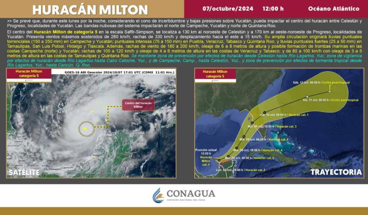 Por huracán Milton hay suspensión de labores, ley seca y evacuaciones en Yucatán, Campeche y Q. Roo