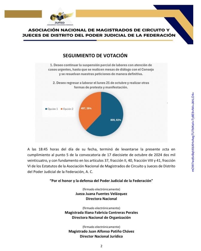 Juzgadores mantendrán suspensión parcial de labores tras consulta