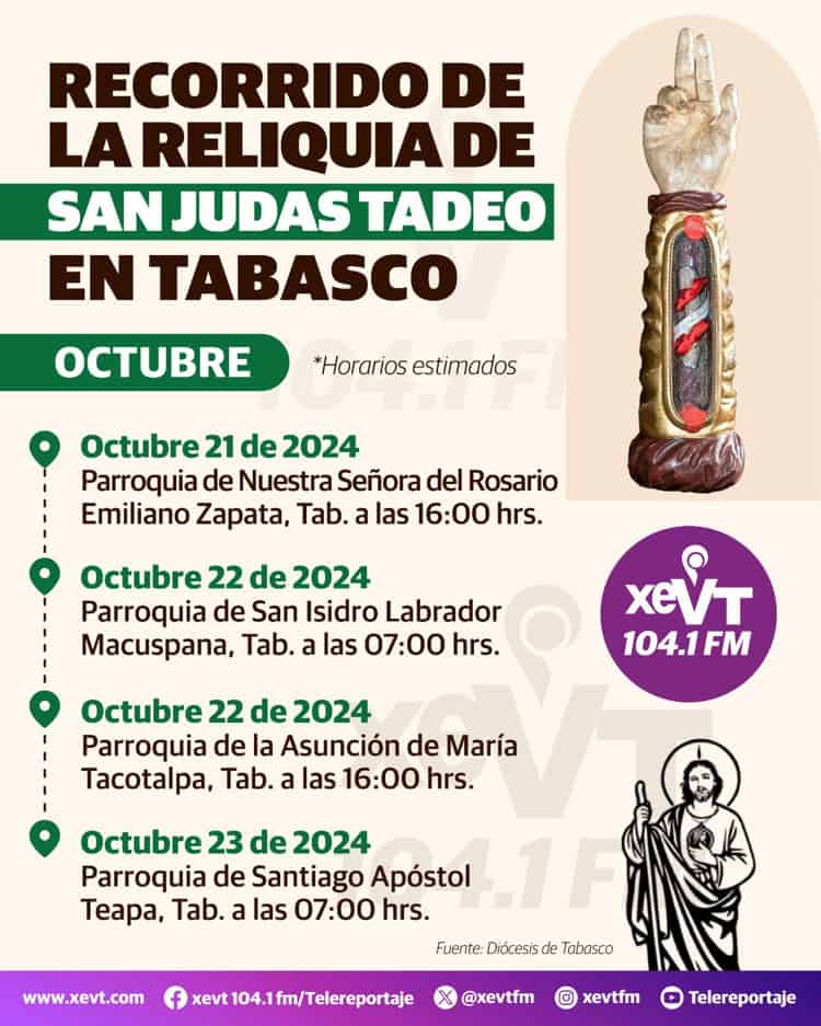 Hoy regresa la reliquia de San Judas Tadeo a Tabasco