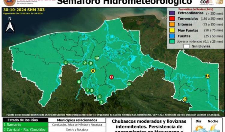 ¡Hoy llegaría a nivel máximo! Usumacinta crece 40 cm cada 24 horas: Conagua