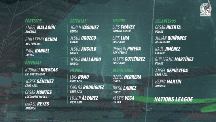 Tabasqueños Jesús Gallardo y Diego Lainez en convocatoria de México para 4tos de Final de Nations League